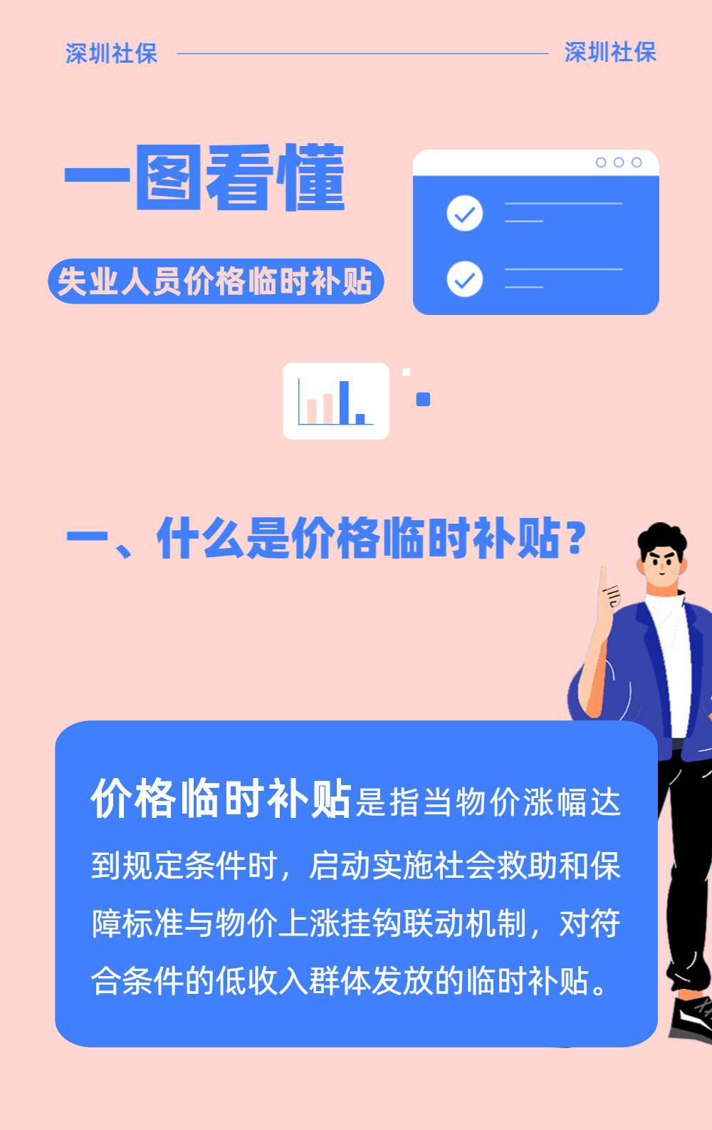 人口普查的补贴发了吗_人口普查(3)