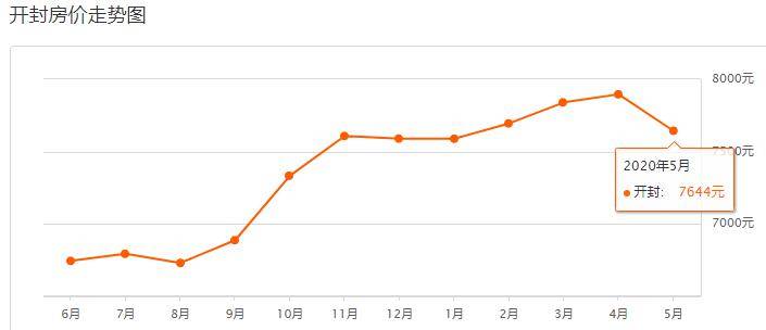 南阳市和郴州市gdp对比_湖南两大城市,郴州与湘潭GDP对比,哪个更有潜力(3)