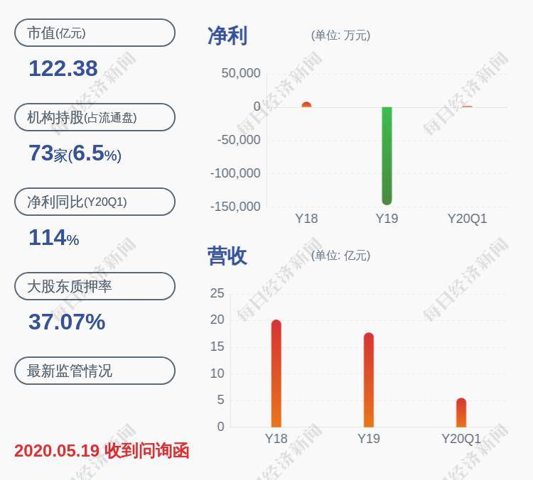 神州泰岳公司怎么样