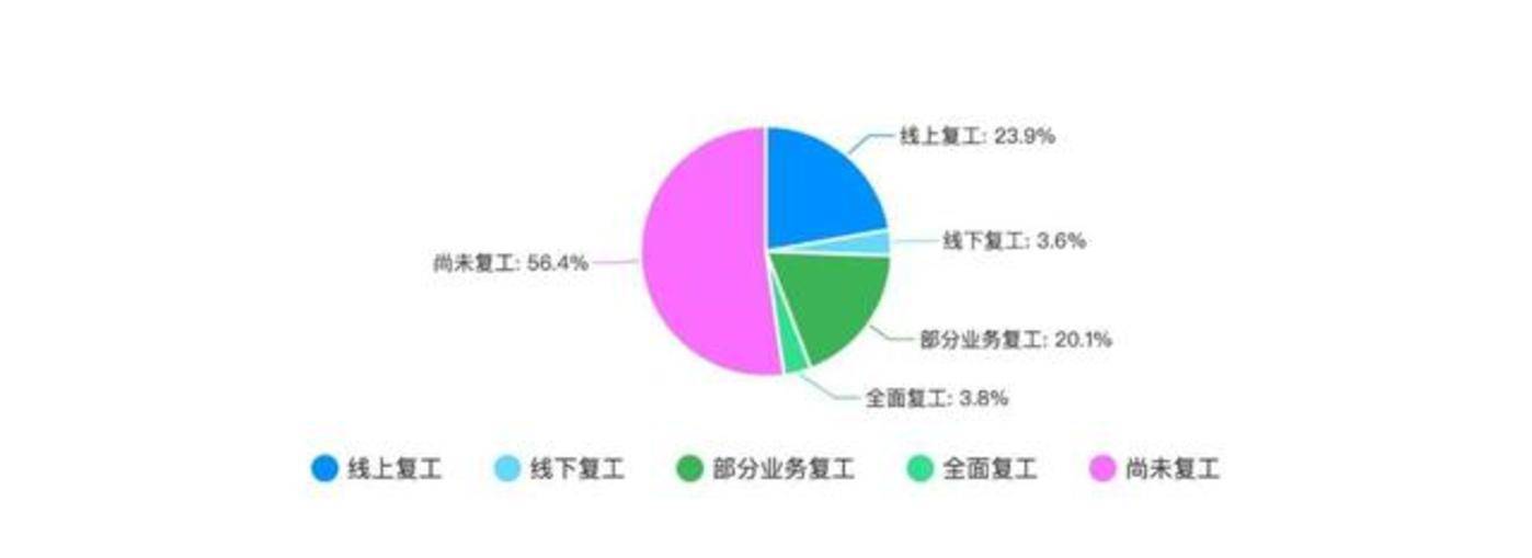 教育|海淀黄庄静悄悄