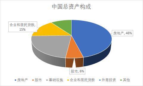 1000年后中国人口还剩多少人_巴勒斯坦还剩多少土地(3)