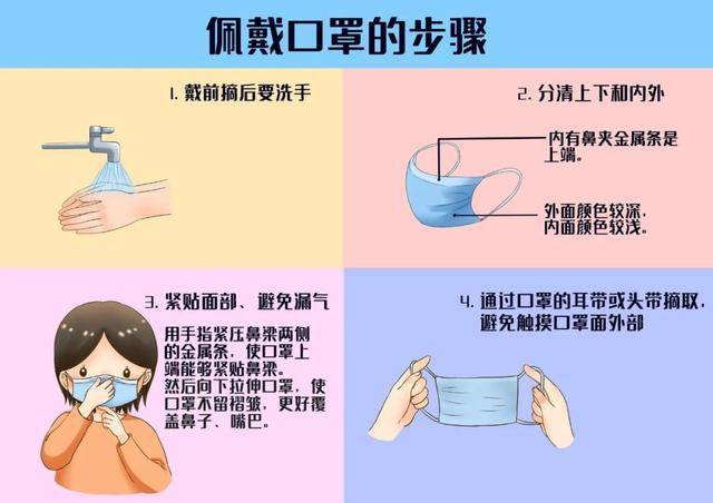 如何正确打喷嚏或咳嗽 ad26f8fd3ea94c54a101cac6fc2da1c6.jpeg