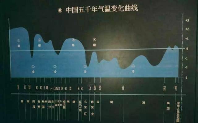 全球吴姓人口_吴姓人口分布图(3)