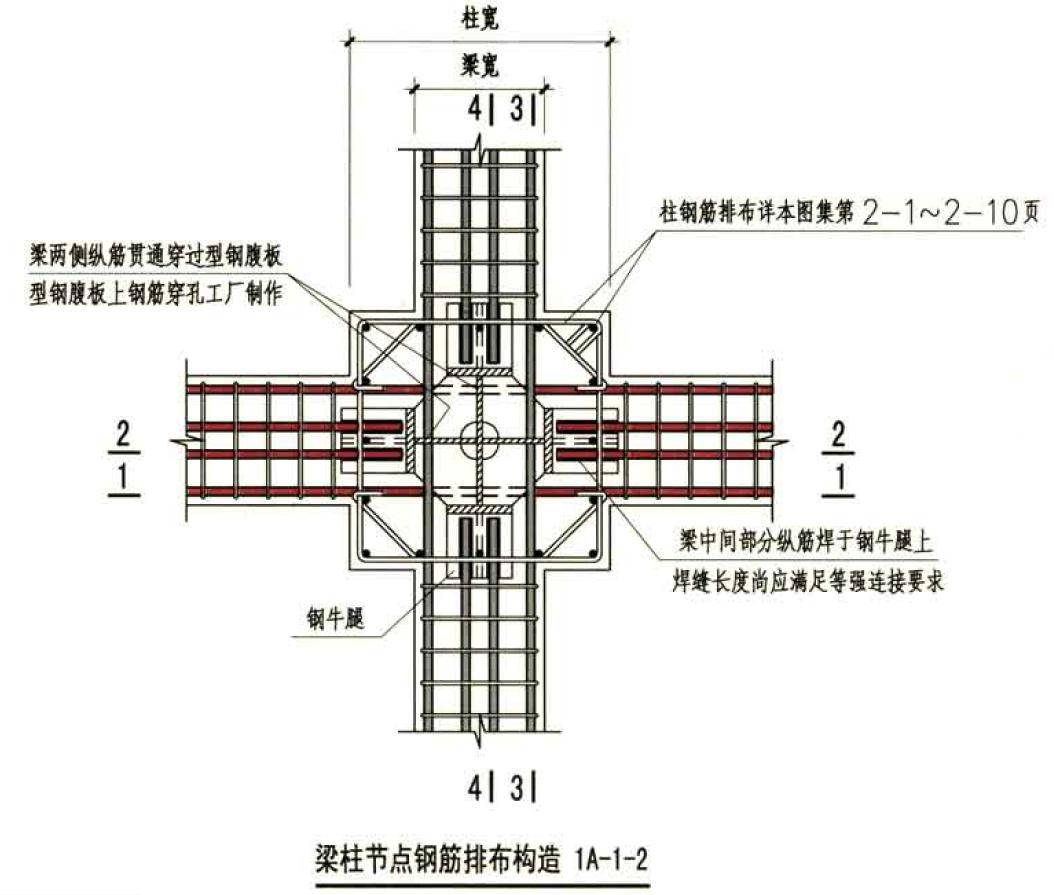 型钢混凝土结构节点如何处理?典范示例!