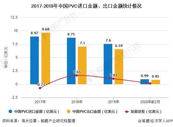 承德市农业gdp结构_东莞是如何从农业小县变身大城市的