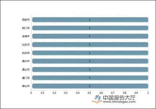 2020烟包印刷厂排名_52亿元!这家烟包印刷厂超大手笔收购关联资产.及印