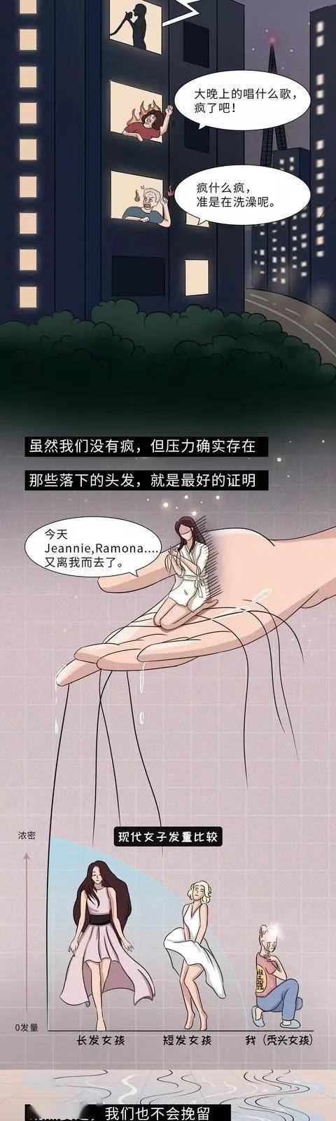 漫画:女生洗澡的时候究竟都在"干什么"?