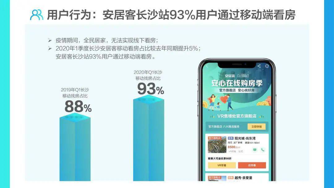 2020年长沙市一季度g_长沙市地图