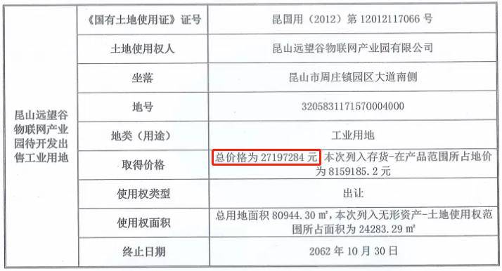 4亿人口户籍_松阳县户籍人口徐建华(3)