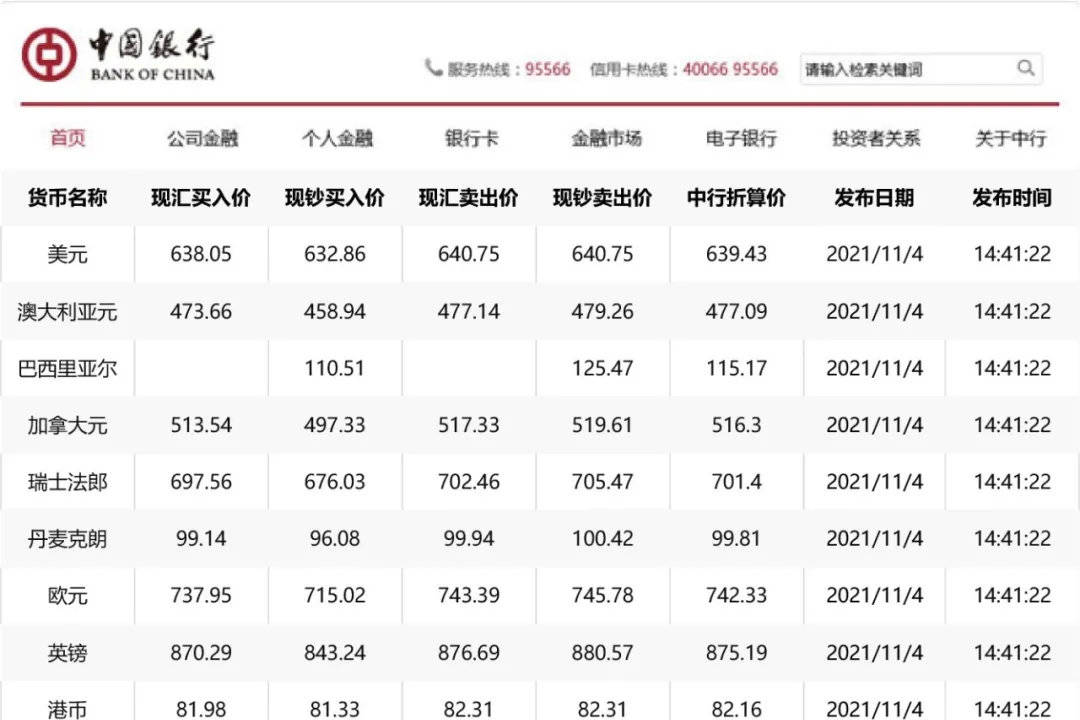 【今日2021-11-04匯率】中國銀行外匯牌價