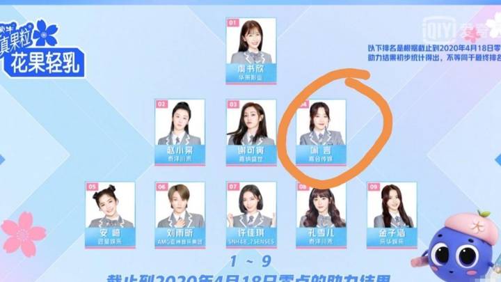 《青春有你2》,赵小棠能顺利挺进前九吗?
