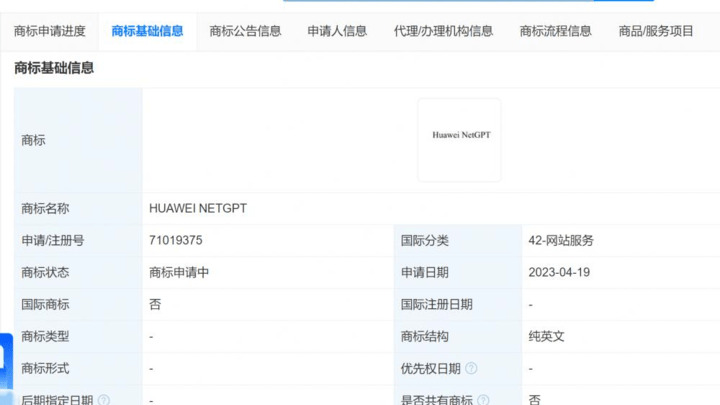 华为gpt下月发布,鸿蒙4.0也来了,你期待吗?
