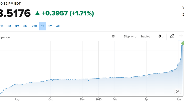 埃尔多安新任期,三把火先烧经济,能拯救土耳其经济吗?
