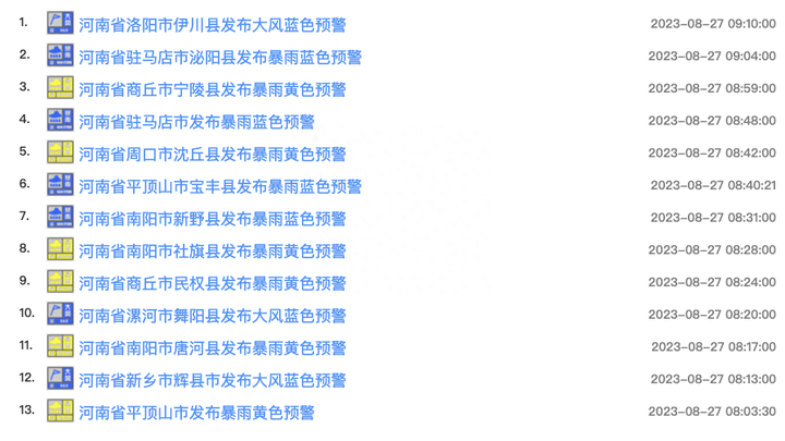 河南连发63条预警、部分高速路段禁止上站,这波天气你觉得可怕吗?
