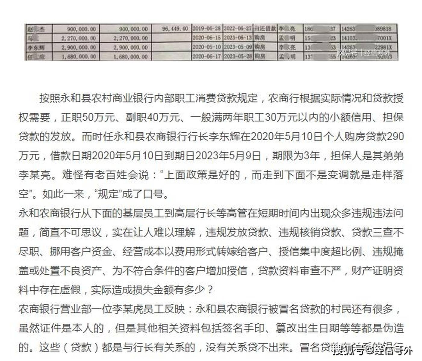 山西永和农村商业银行多人被冒名贷款银行帮忙还