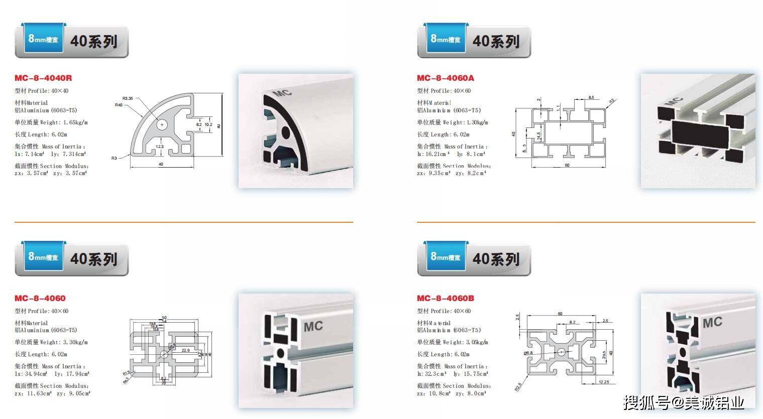 工业铝型材规格表中的40系列铝型材