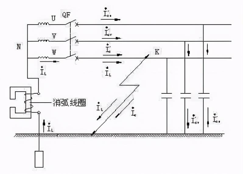 消弧线圈的原理接线