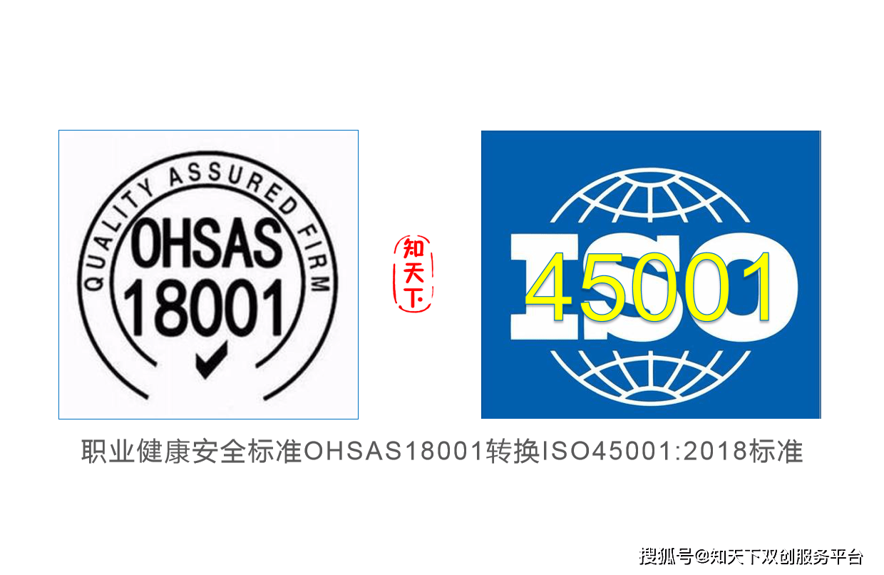 标准建设|企业安全生产的"守护神"——gb/t 45001(iso