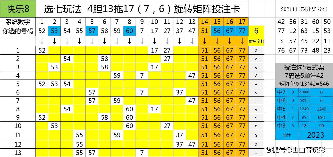 快乐8第2021112期一行一列搞定区间尾数,终于等到了,中3胆3拖