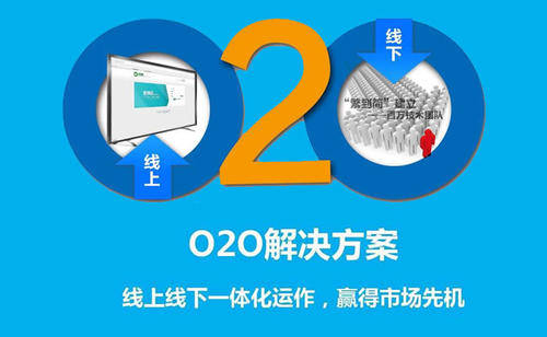 医药o2o中国医药电商o2o模式分析