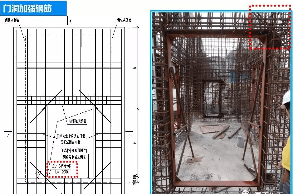 人防门门框墙底板反梁钢筋应按照人防图纸施工,其下门槛反梁钢筋的