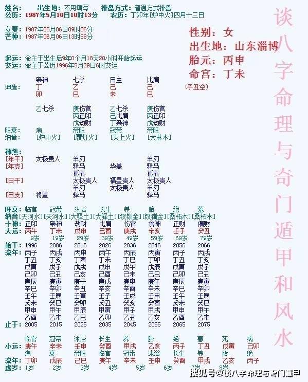 生辰八字纪实(三十四)