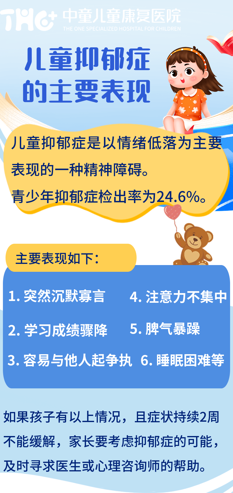 同时,虽然上面抑郁情绪不等于抑郁症,但也需要及时排解疏导 否则很