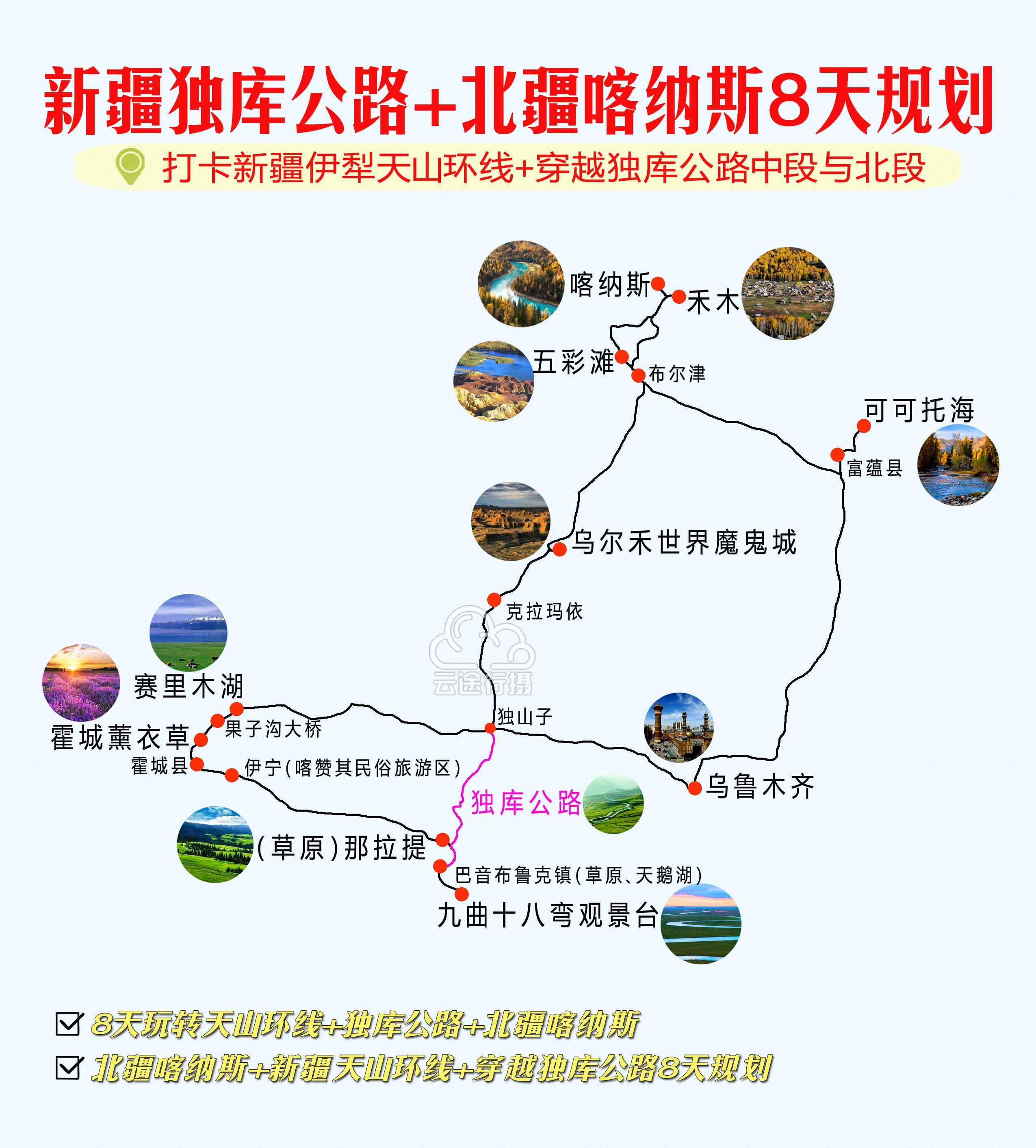 新疆独库公路喀纳斯8日旅游攻略天山环线