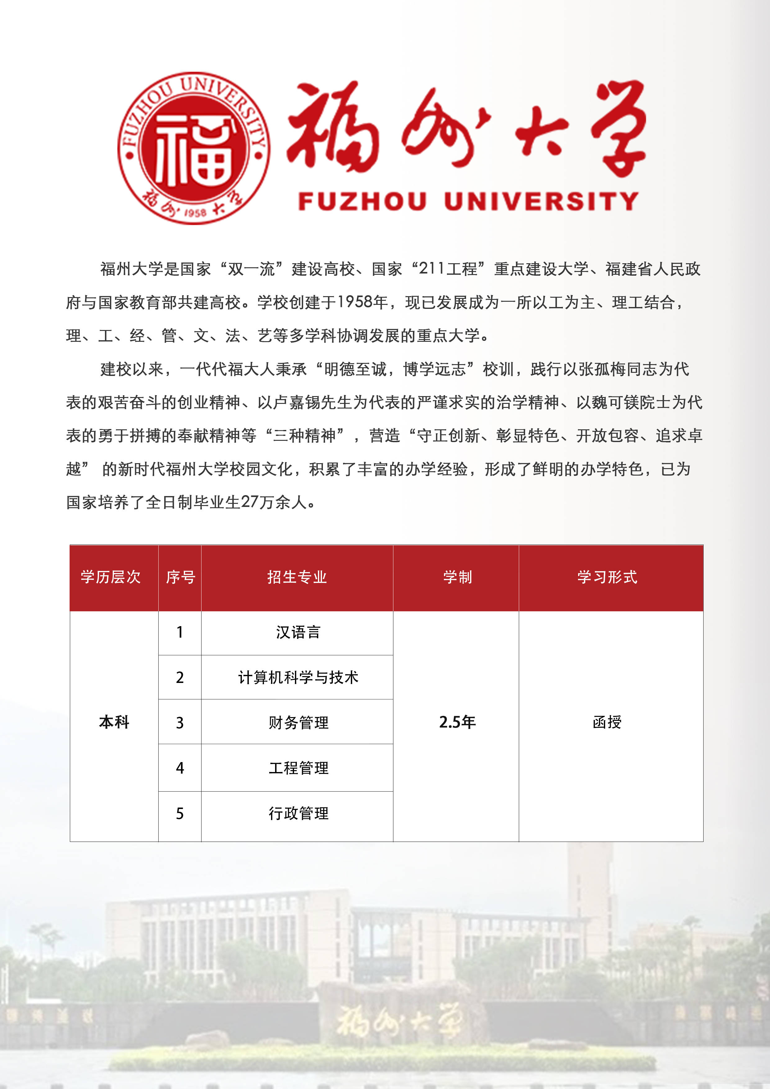 福州大学成考专业