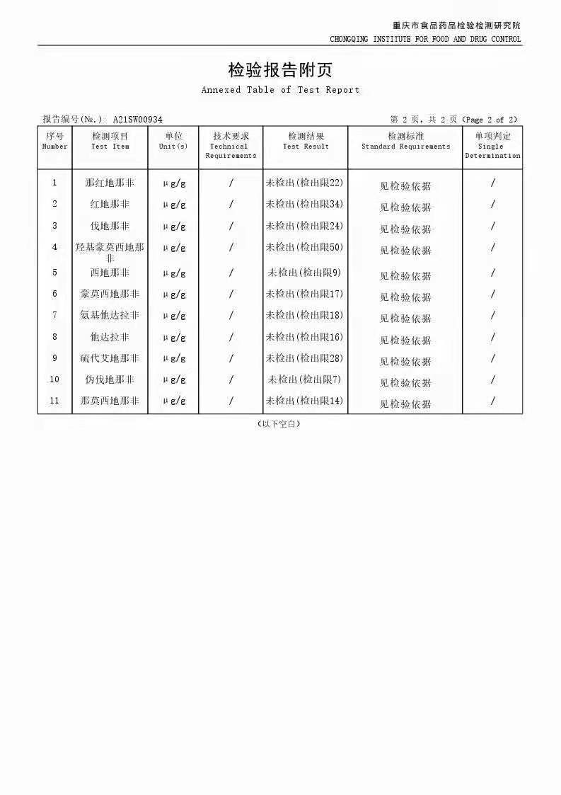 源动力肾宝片(重庆市食品药品检测研究院检验报告)