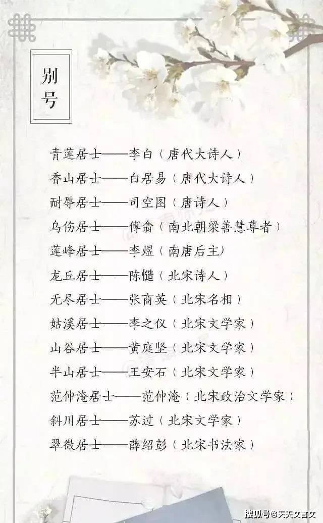 这些别称,别号和代称,你知道对应的是古代哪位诗人吗?