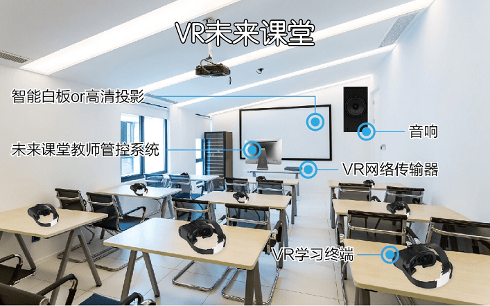 vr充电柜为智慧课堂助力|解决vr设备集中充电难题