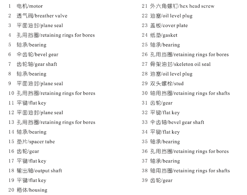 k系列减速机内部结构解析以及零部件名称!非汽车