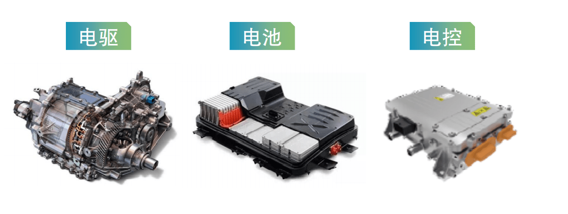玩转三电检测技术助力新能源车优等生养成
