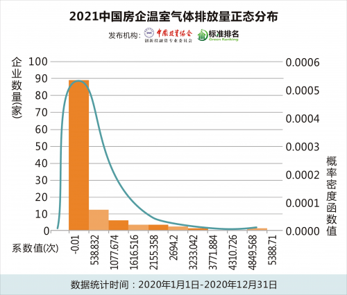 超低能耗建筑势头盛各地推进建筑节能和绿色建筑工作综述