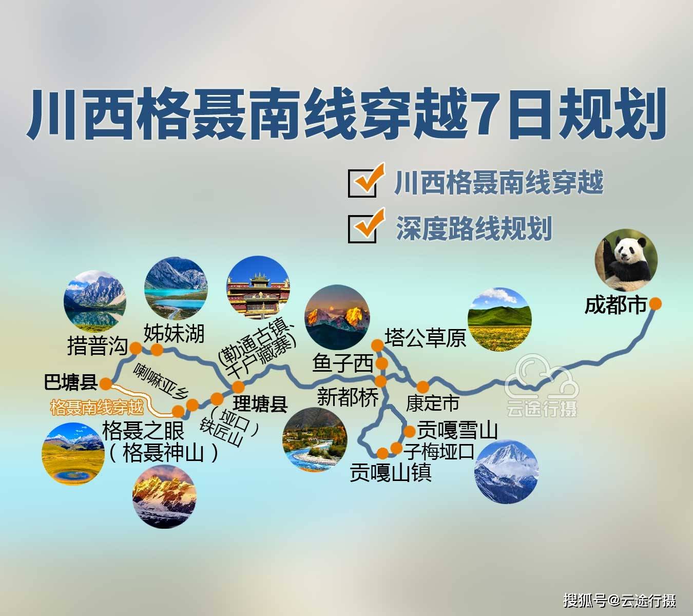 川西格聂南线穿越7日旅游攻略路线图原创理塘巴塘环线