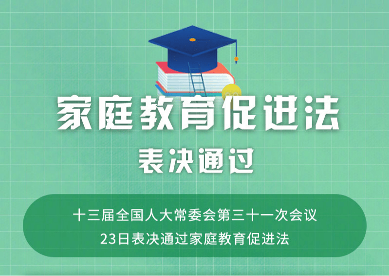 "家庭教育促进法"表决最终通过!今后须依法带娃
