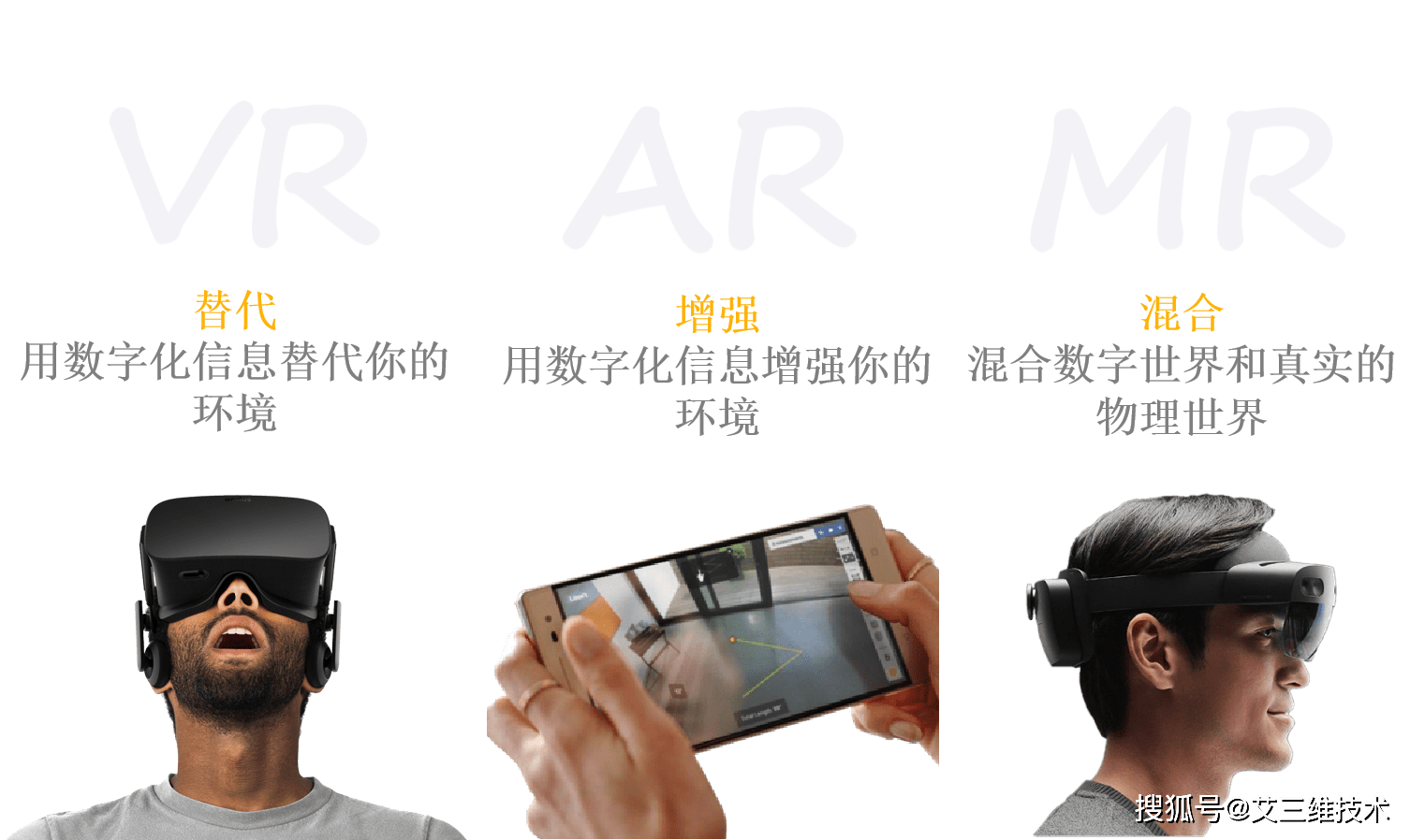 vrar和mr有什么联系mr技术如何应用于建筑bim领域