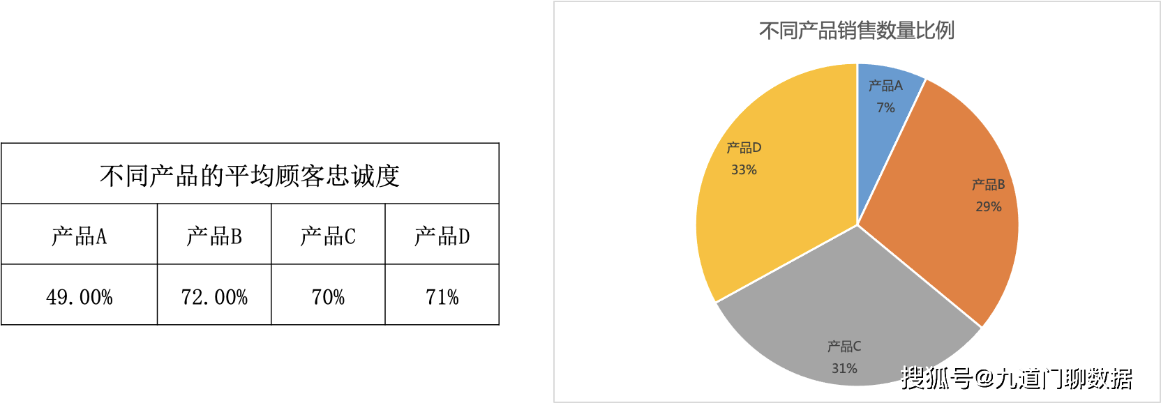 北京现代销量下滑_凯美瑞销量下滑的原因_汽车销量下滑