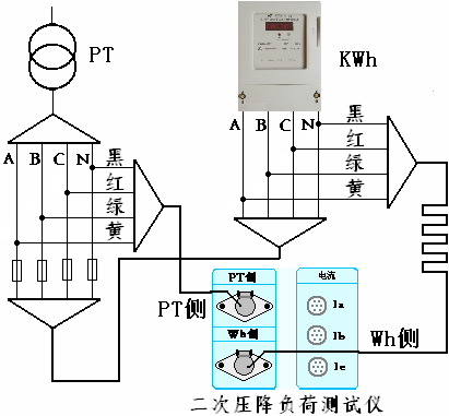 mejf-y二次压降及负荷测试仪七种接线测试方法_测量_自动_功能