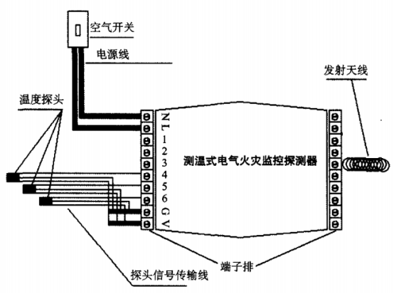 2剩余电流式电气火灾探测器剩余电流式电气火灾探测器使用范围:进线