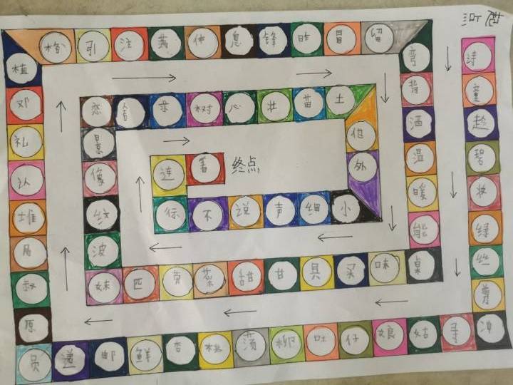 棋乐无穷师家河小学二年级识字飞行棋展示活动