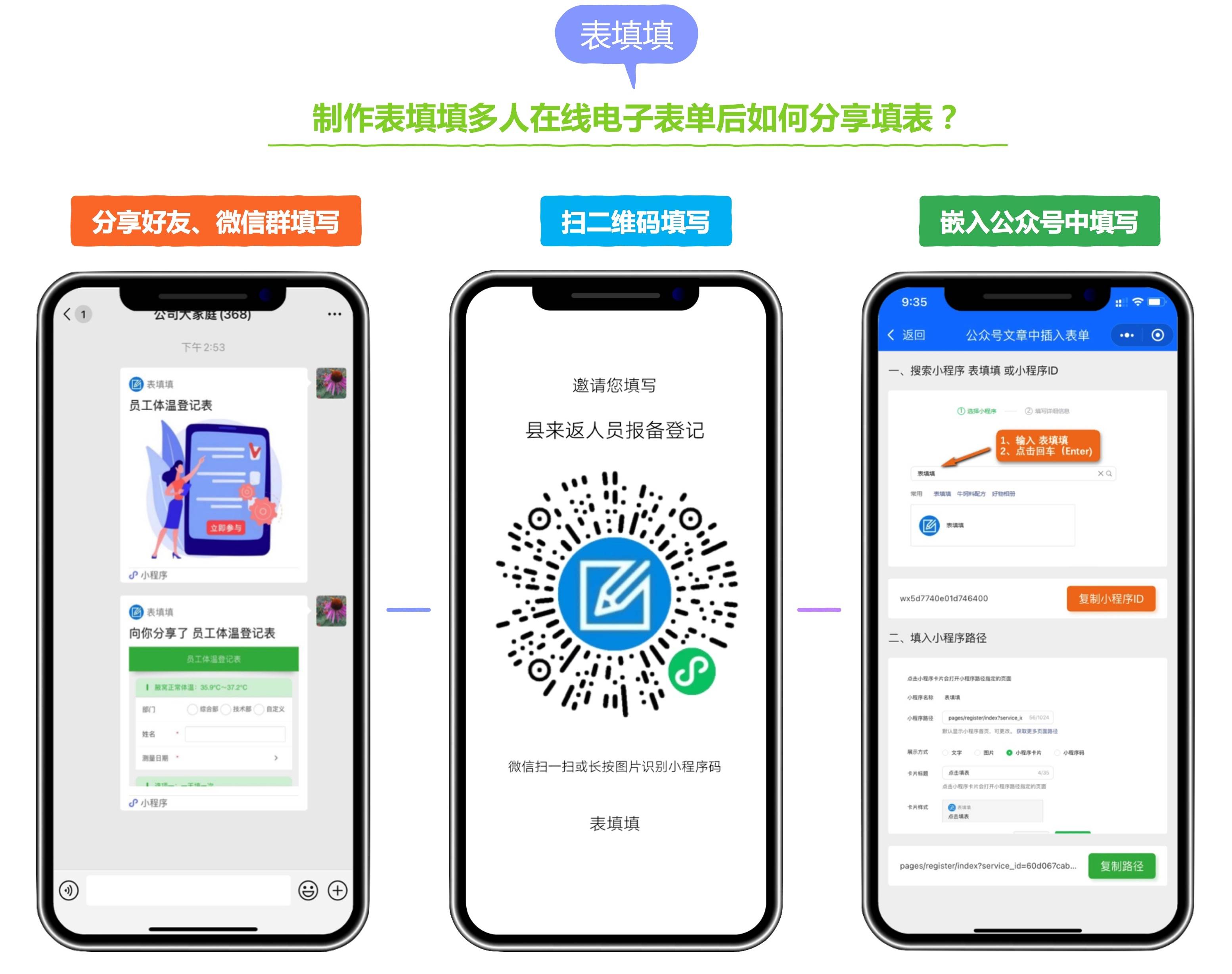 如何制作一个二维码访客登记表访客登记表模板平台小程序软件渠道