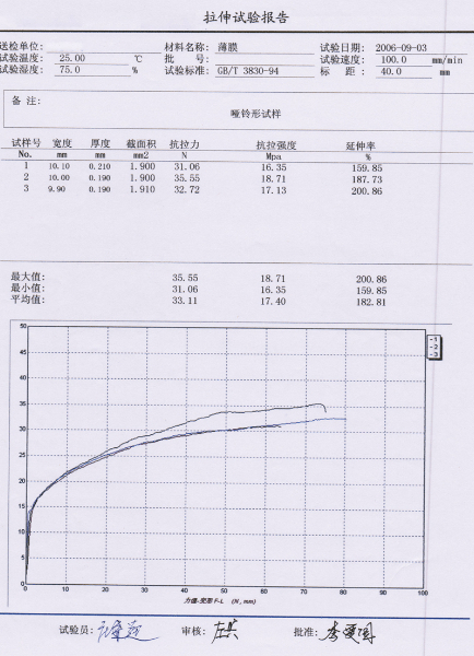 薄膜剥离试验报告薄膜拉力试验机价格薄膜拉力试验机,目前在市场上