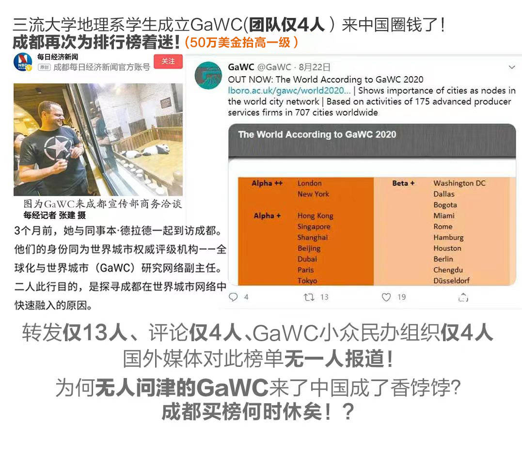 gawc 来自搜狐网