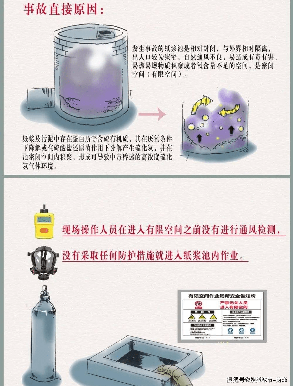 应急动漫有限空间作业事故案例