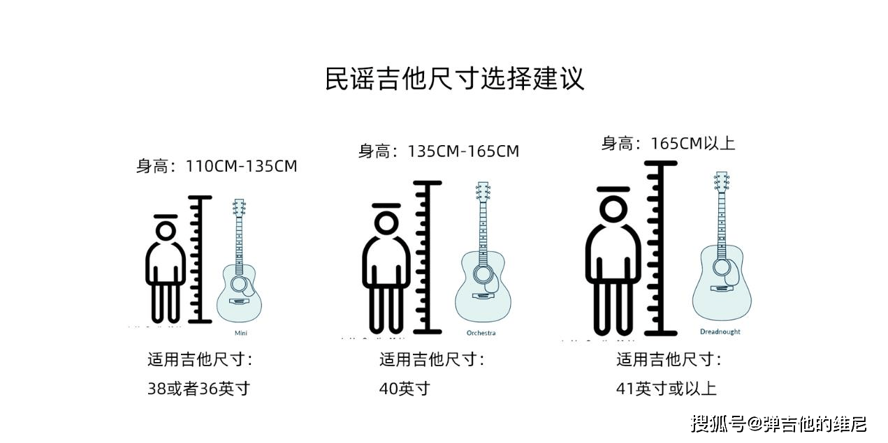 初学者吉他买什么牌子好？2023年有哪些值得推荐的吉他品牌！【新手避坑指南】