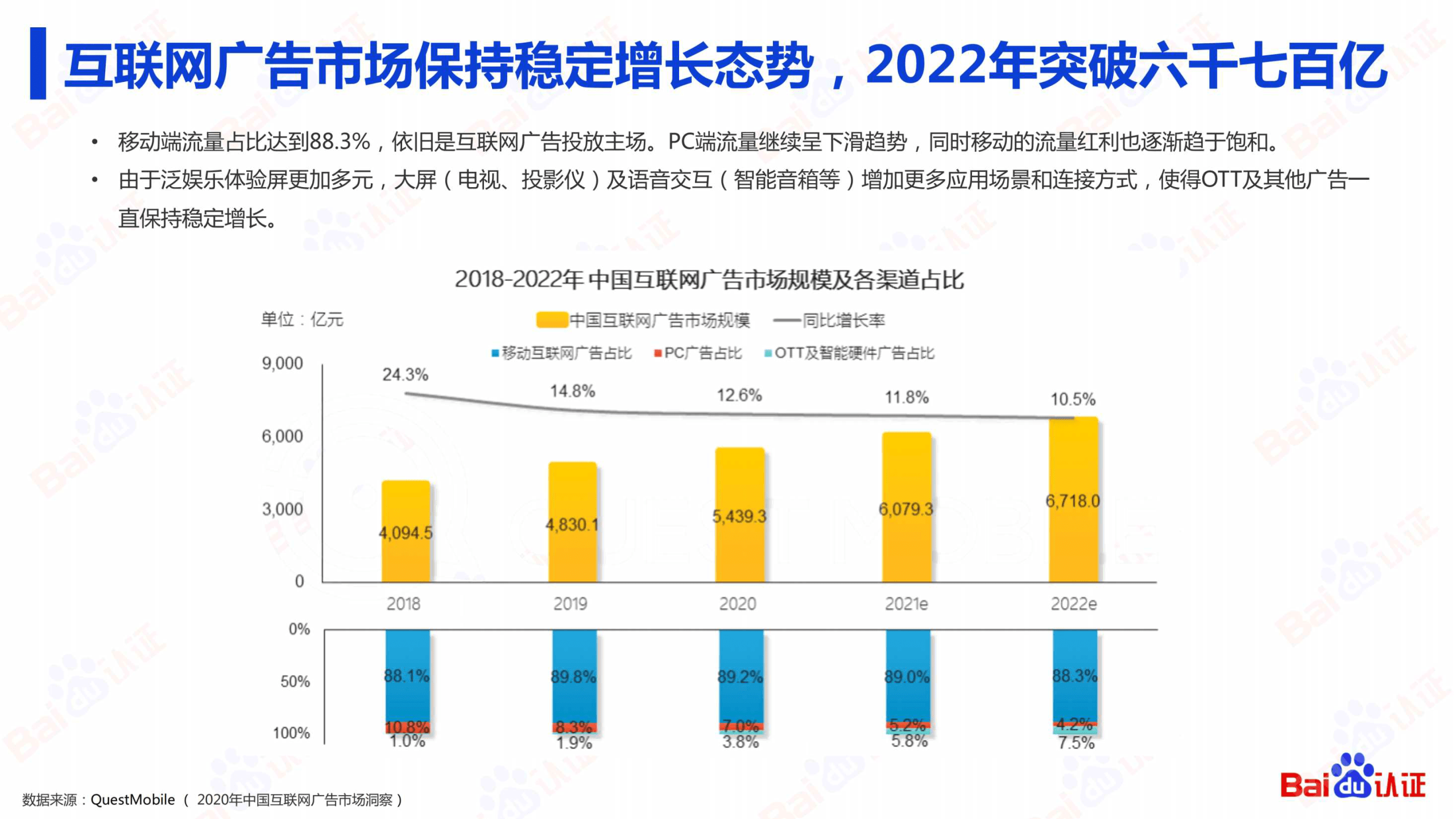 2022百度信息流高阶优化秘笈(附下载)