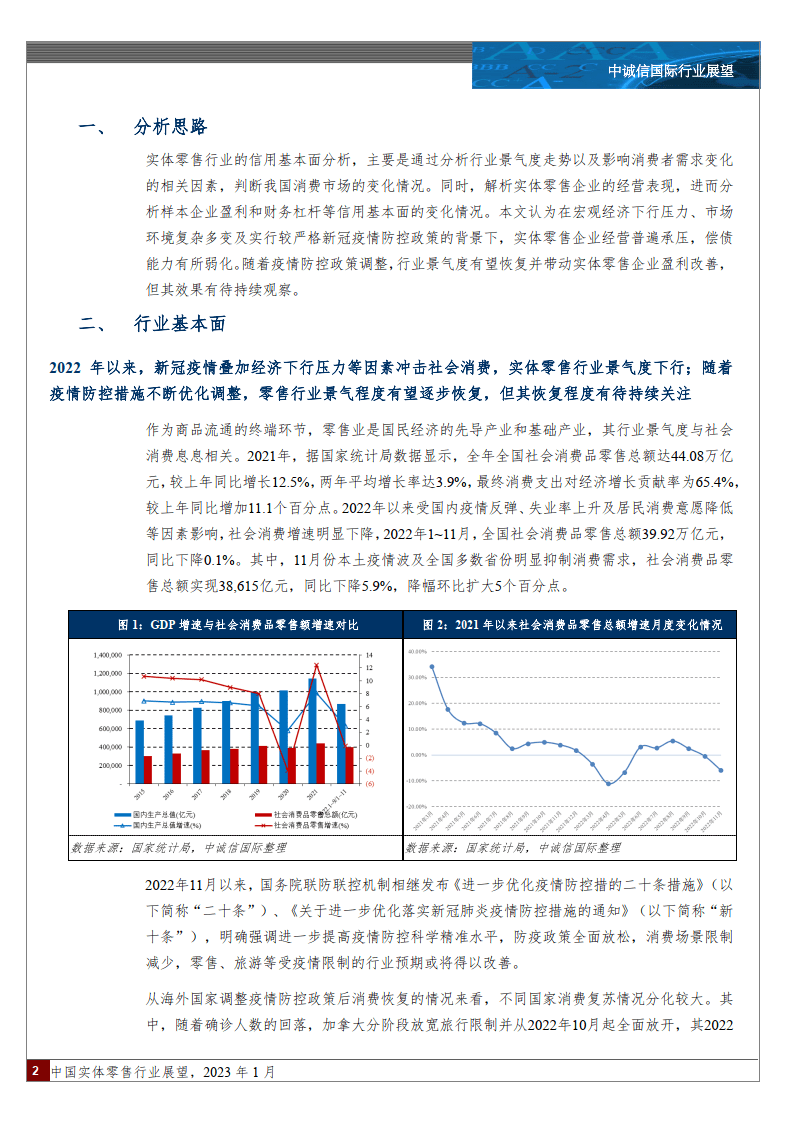 中诚信国际-实体零售行业：中国实体零售行业瞻望，2023年1月（附下载）