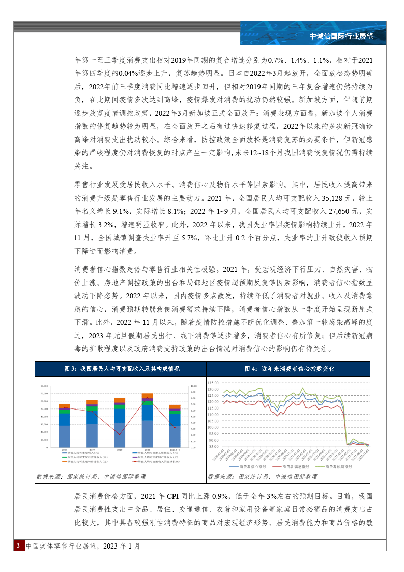 中诚信国际-实体零售行业：中国实体零售行业瞻望，2023年1月（附下载）